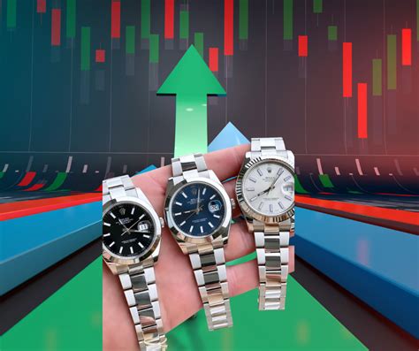 Rolex Market Index .